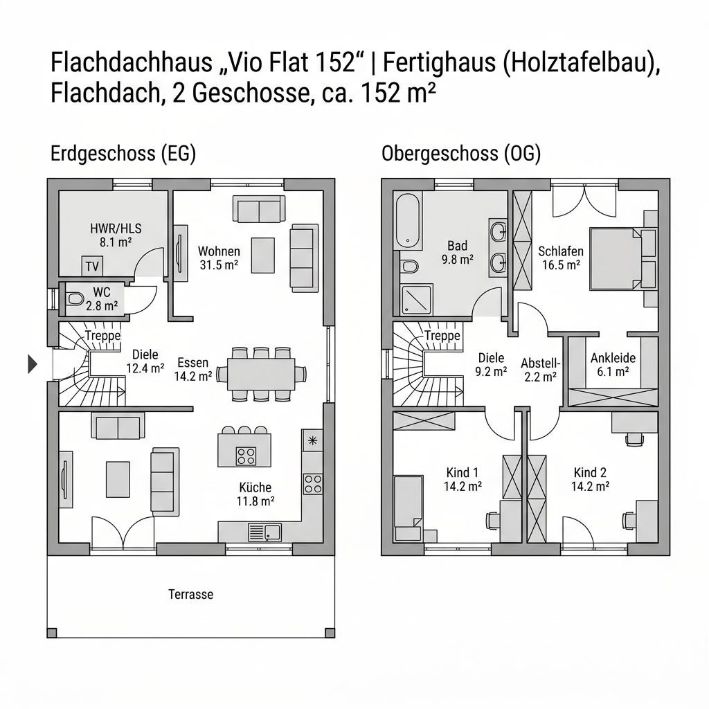 Flachdachhaus Vio Flat 152 von FingerHaus mit Flachdach — Holzfertighaus mit 152 m² und überdachter Terrasse