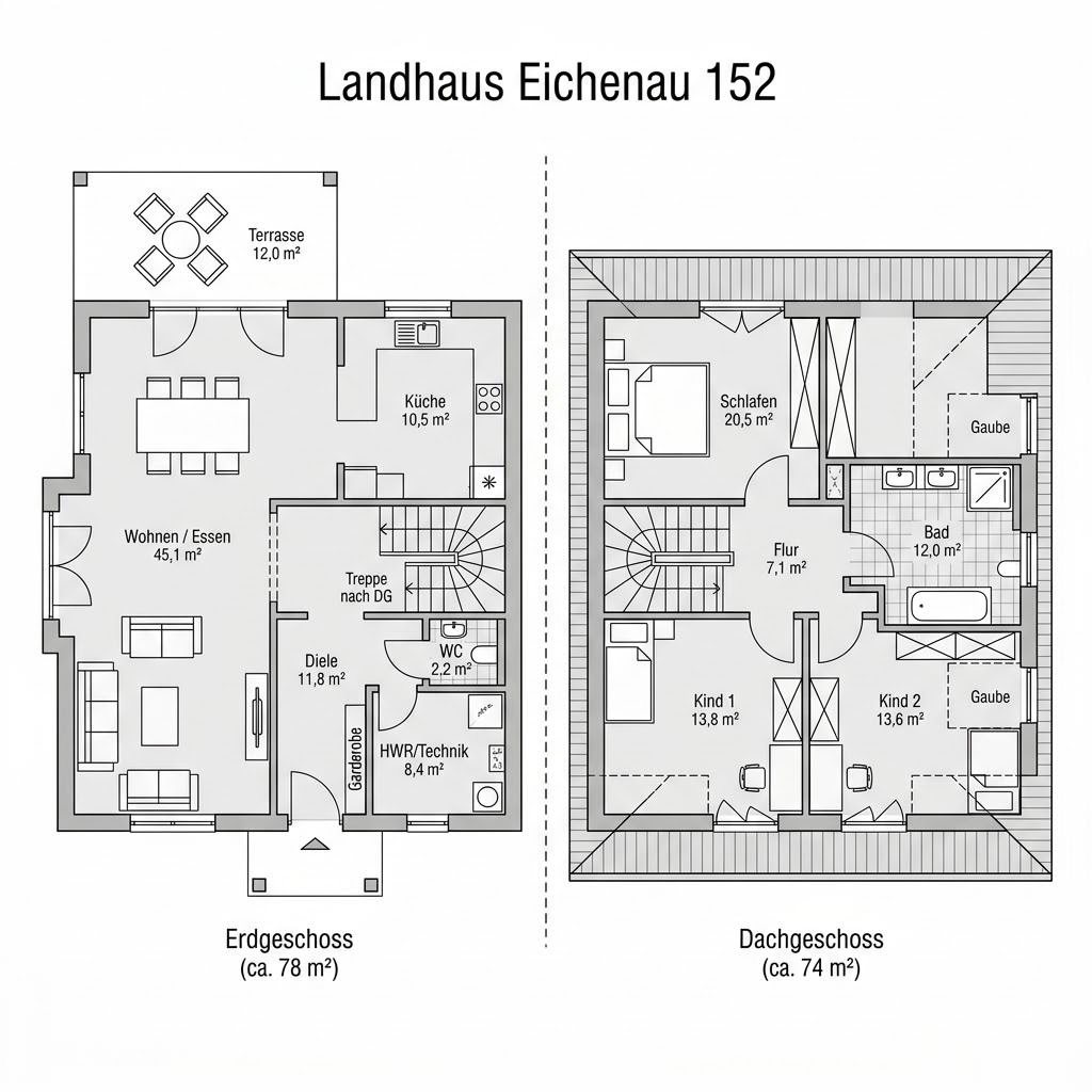 Grundriss Landhaus Eichenau 152 von RENSCH-HAUS