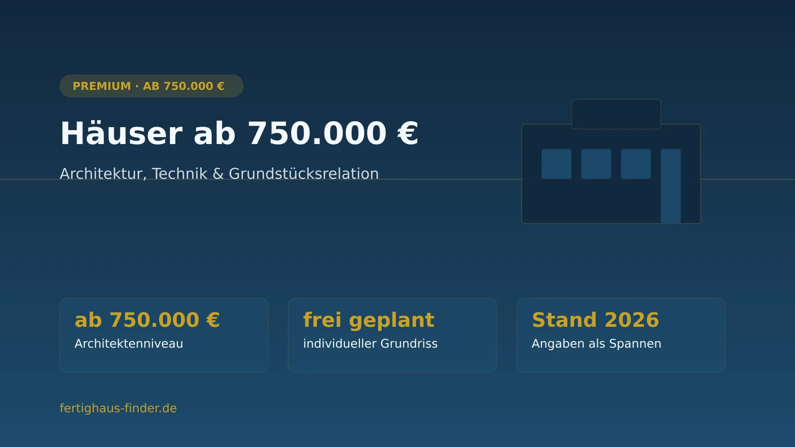 Häuser ab 750.000 €: Infografik einer Architektenvilla in Abendstimmung mit Einordnung von Architektur, Technik und Grundstücksrelation